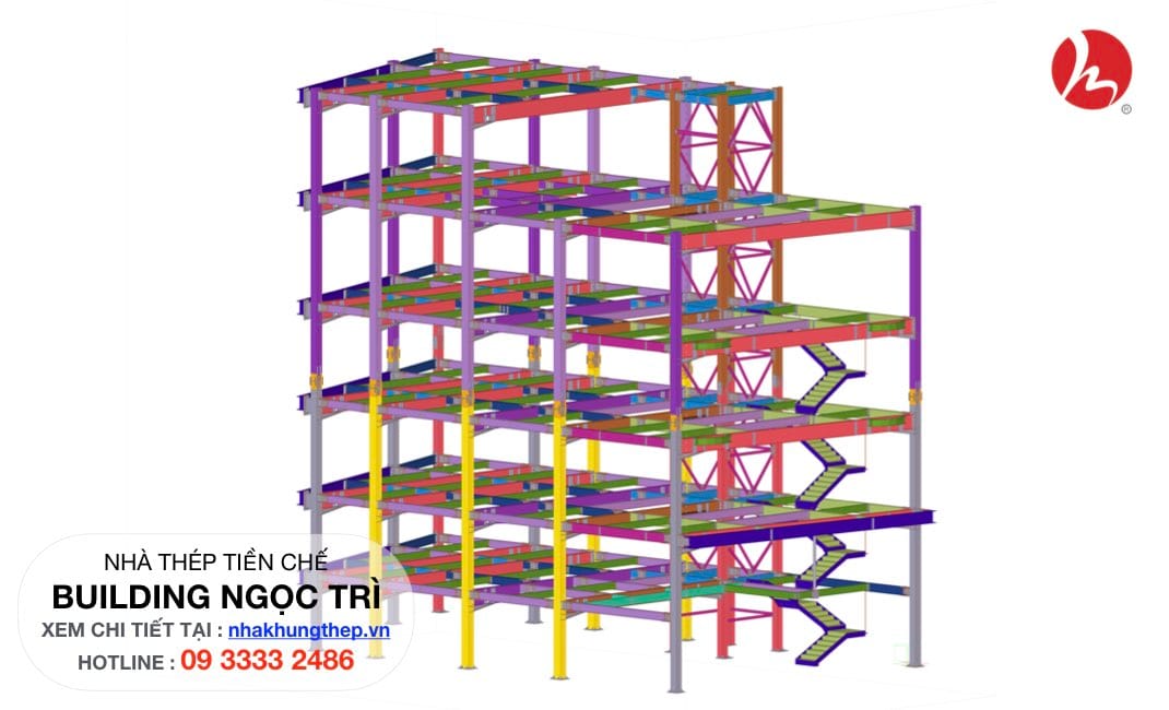 Phần mềm Tekla là gì