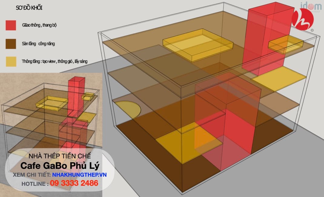 Thiết kế nhà khung thép