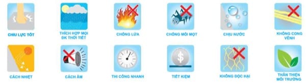 dac_tinh_tam_cemboard1-2 Đặc điểm tấm bê tông nhẹ ALC