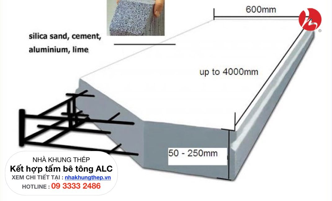 tam-be-tong-alc-ket-hop-nha-khung-thep cấu tao tấm bê tông ALC gia cường 2 lớp thép